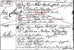 Kyrkjebok for Holmen kyrkje 1714